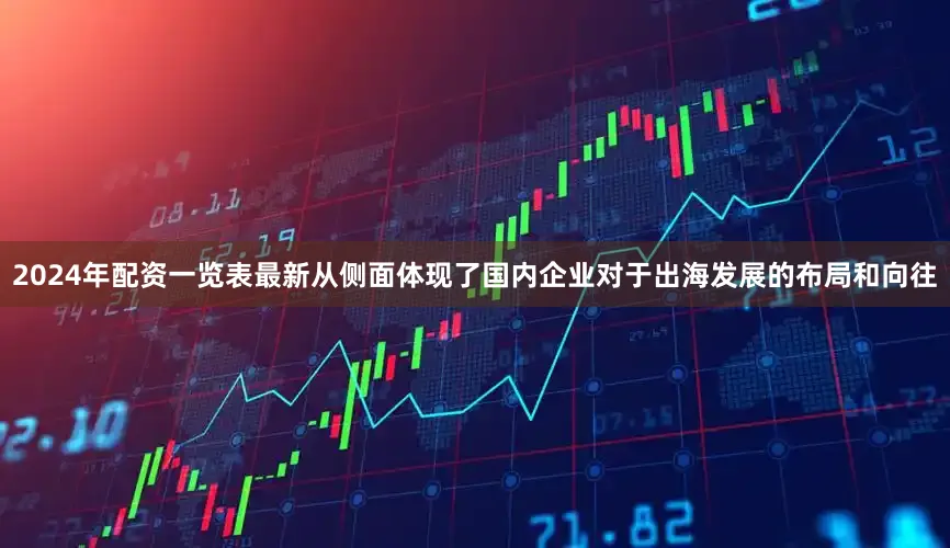 2024年配资一览表最新从侧面体现了国内企业对于出海发展的布局和向往