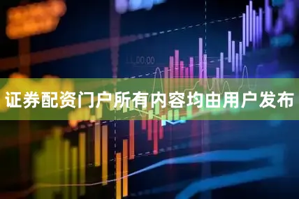 证券配资门户所有内容均由用户发布